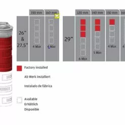 Rock Shox Pike Dual Position Air Bottomless Token Spacer Rot 1 Stueck